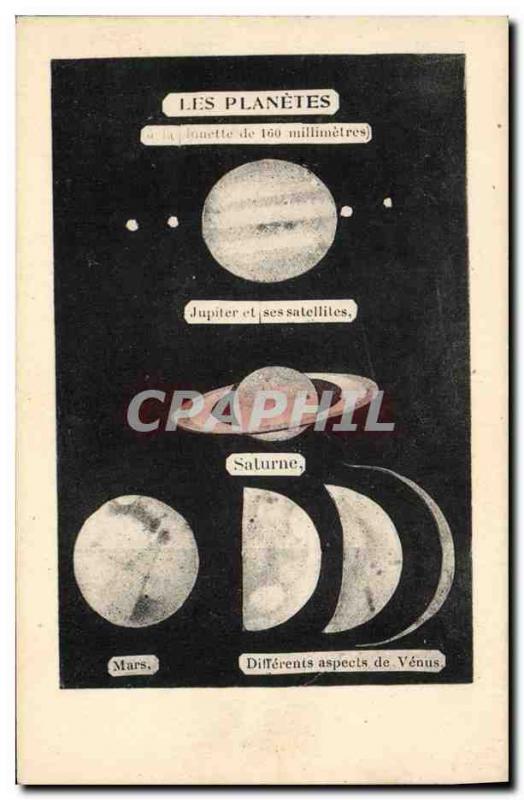 Old Postcard Moon The planets Jupiter Saturn Mars Venus