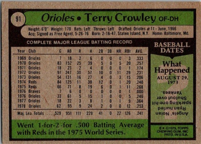 1979 Topps Baseball Card Terry Crowley Baltimore Orioles