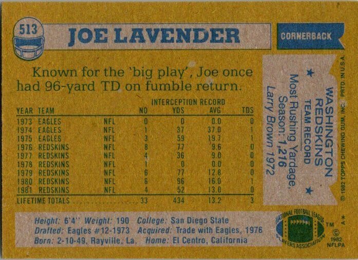 1982 Topps Football Card Joe Lavender Washington Redskins sk8966