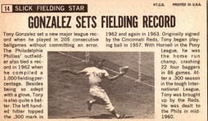 1964 Topps Baseball Card Tony Gonzalez Philadelphia Phillies sk0567a