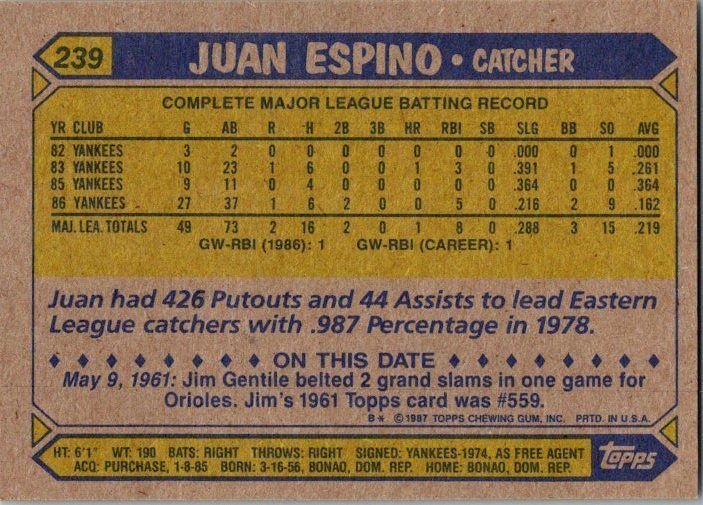 1987 Topps Baseball Card Juan Espino New York Yankees sk2334