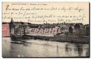 Old Postcard Around Laval Monastery of La Trappe