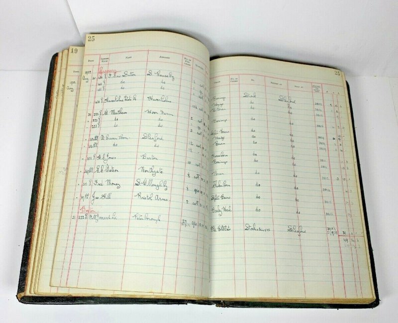 Sale Book Ledger 1932 1933 Possibly From UK Grain Wholesaler Damaged