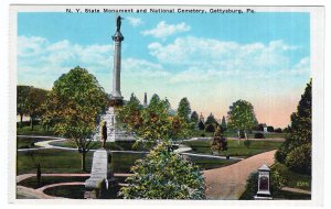 Gettysburg, Pa., N. Y. State Monument and National Cemetery