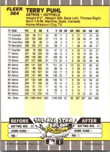 1989 Fleer Baseball Card Terry Puhl sk2799