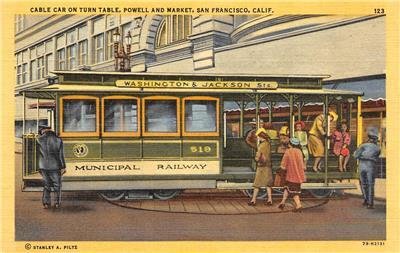 Cable Car On Turn Table SAN FRANCISCO Powell & Market c1940s Vintage Postcard