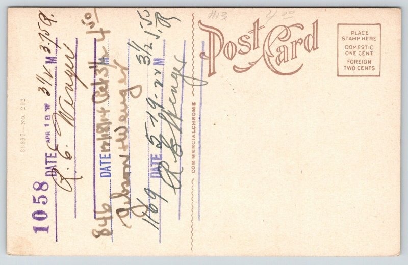 Winchester Indiana~Frances E Willard School~1920s Postcard