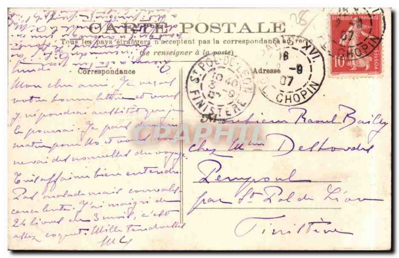 Old Postcard The castle Chateaudun