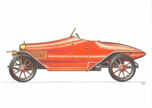 B99409 oryx sportzwelsitzer k 2 1914   germany oldtimer car voiture
