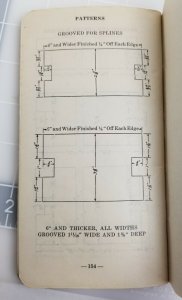 Lumber Standard Grading and Dressing Rules Effective 1941 West Coast Lumbermen's