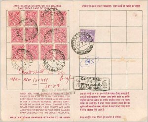 National Savings Card India