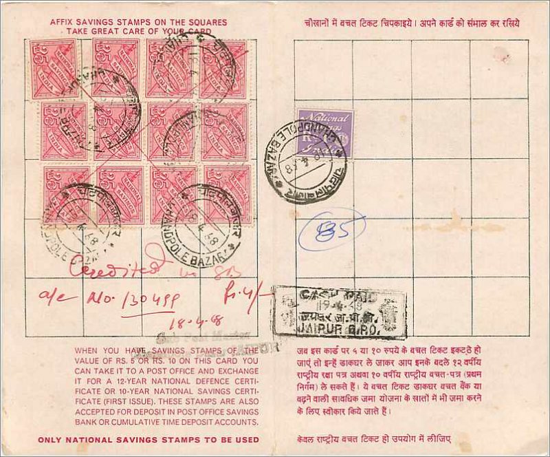 National Savings Card India