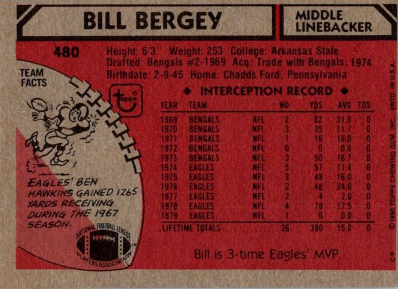 1980 Topps Football Card Bill Bergey MLB Philadelphia Eagles sun0357   United States - Pennsylvania - Philadelphia, Postcard / HipPostcard