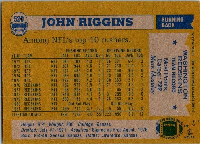 1982 Topps Football Card John Riggins Washington Redskins sk8973