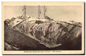 Old Postcard Morzine