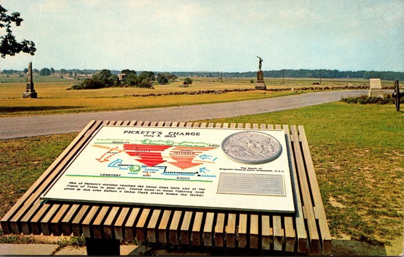 Pennsylvania Gettysburg Pickett's Charge Marker