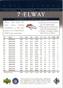 2000 Upper Deck Football Card John Elway Denver Broncos sk5643