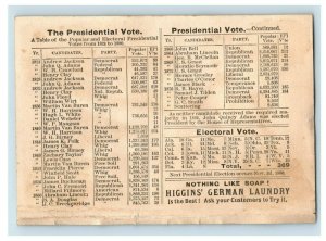 1880 Presidential & Electoral Vote Higgins Soap Sailor Ship Lot Of 4 P218