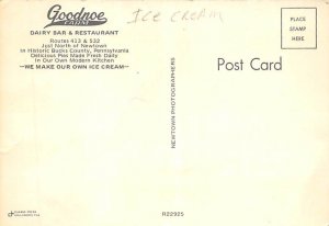 Goodnoe Farm Bucks County, Pennsylvania USA View Postcard Backing 