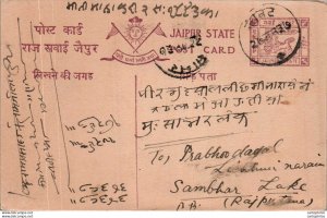 Jaipur Postal Stationery to Sambhar Lake