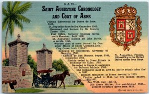 M-61492 Saint Augustine Chronology And Coat Of Arms St Augustine Florida