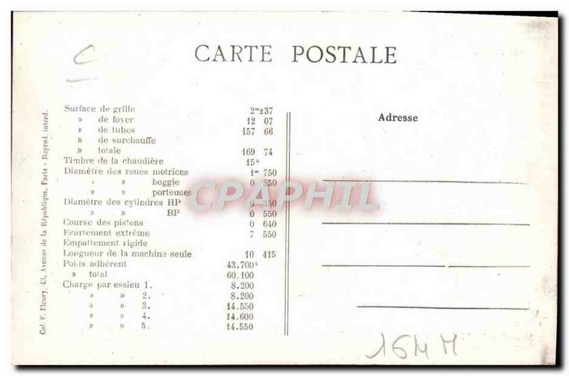 Postcard Old Train Locomotive Machine 1725