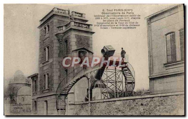 Old Postcard Astronomy Observatory of Paris