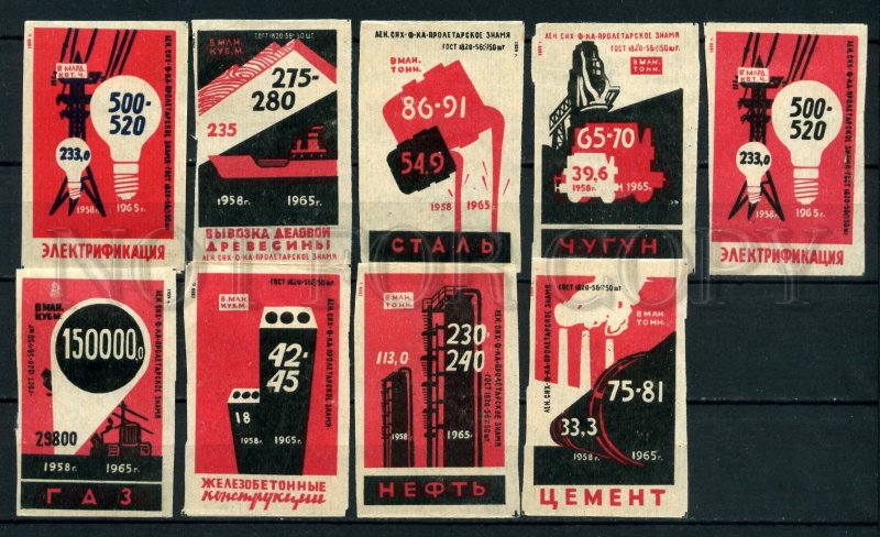 510155 USSR 1959 seven-year industrial development plan match labels