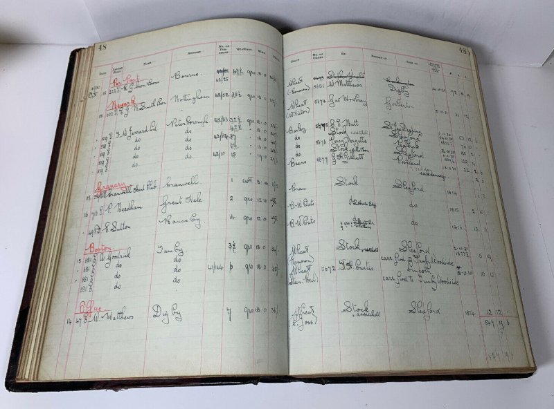 Sale Book Ledger 1930 1931 Grain Wholesaler Possibly From UK