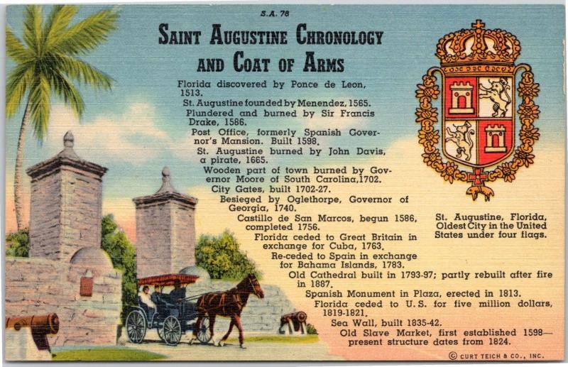 Saint Augustine Chronolgy and Coat of Arms Florida