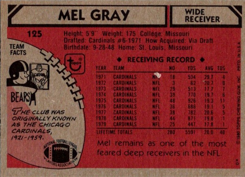 Mel Gray Football Cards