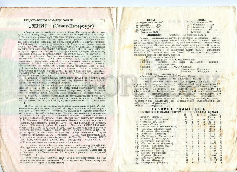 498214 1993 Football Soccer Shinnik Yaroslavl Zenit St. Petersburg program