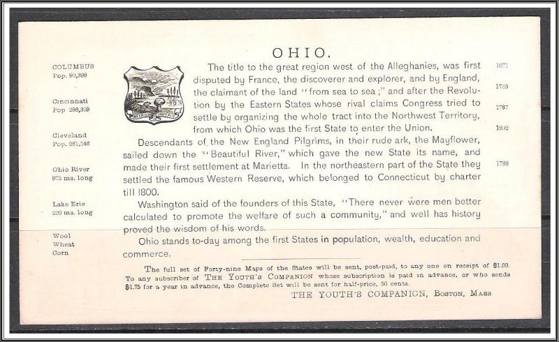 Ohio Youth's Companion Map c1891