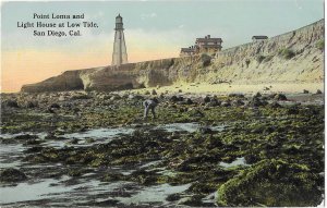 Point Loma and Light House at Low Tide San Diego California 1915 Expo