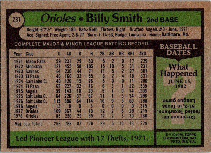 1979 Topps Baseball Card Billy Smith Baltimore Orioles