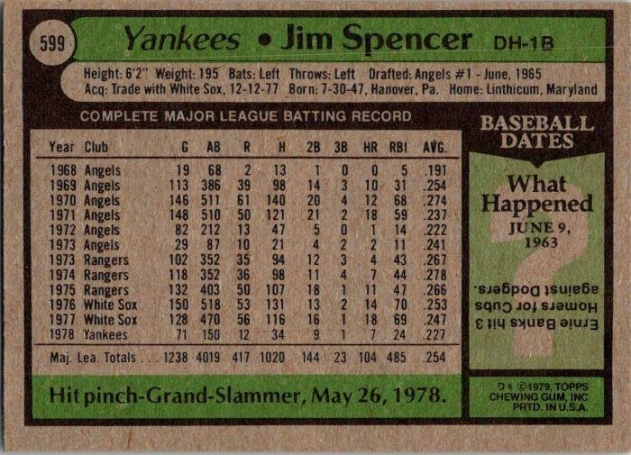 1979 Topps Baseball Card Jim Spencer New York Yankees