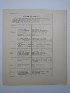 RCA Radiola 82 Vintage Original 1930 Service Notes Manual Radio Victor 12 Pages