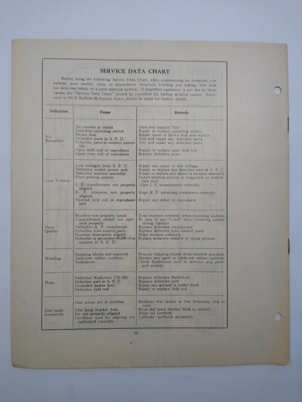 RCA Radiola 82 Vintage Original 1930 Service Notes Manual Radio Victor 12 Pages