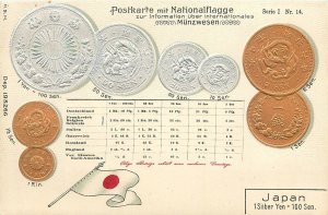 Postcard C-1905 Japan Coin numismatic Flag Exchange rate undivided TP24-3120