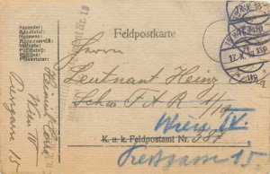 Map Hungary Army in 1918