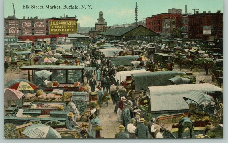 Buffalo NY~Elk St Market~JE Schintzius Produce~Becker~Coca-Cola Billboard 1910