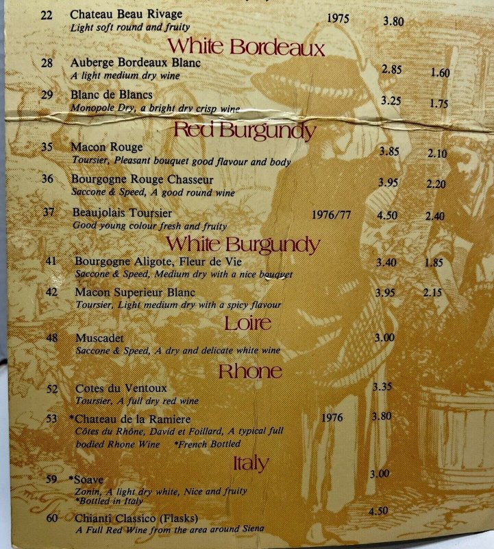 Vintage 1978 Anchor Hotels Wine List Menu