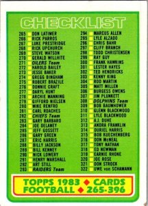 1983 Topps Football Card Checklist #265-396 sk6137