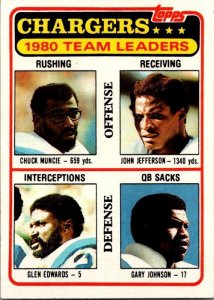 1981 Topps Football Card '80 Chargers Leaders Muncie Jefferson Edwards s...