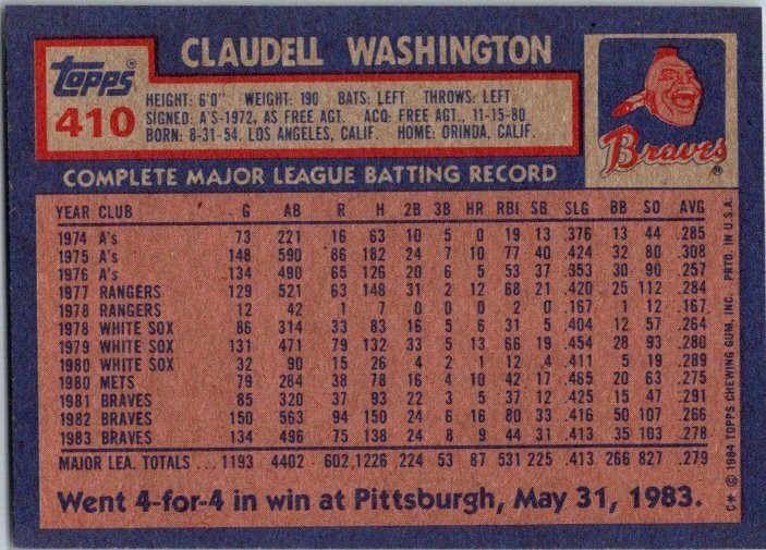 1984 Topps Baseball Claudell Washington Atlanta Braves sk16687