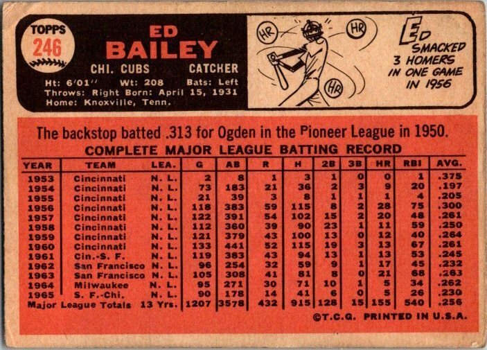 1966 Topps Baseball Card Ed Bailey Chicago Cubs sk1939