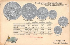 Uruguay Table Exchange Flag Coins embossed coinage postcard C315