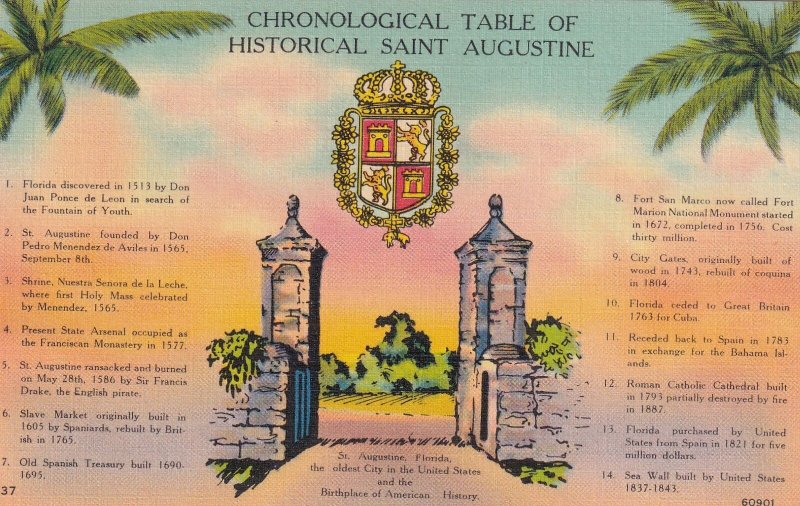 Chronological Table of Historical Saint Augustine Florida FL Postcard A31