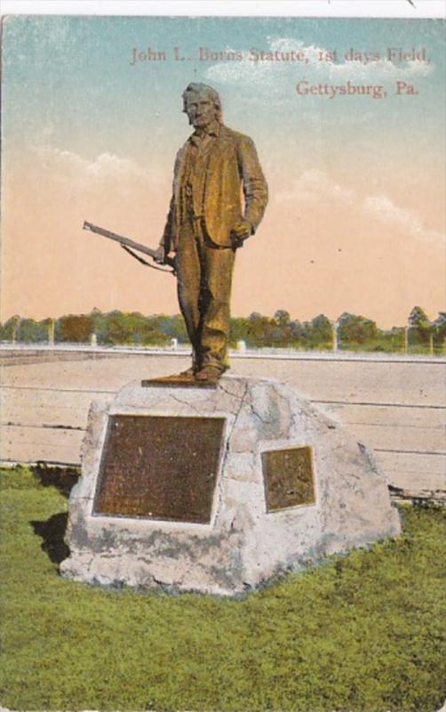 Pennsylvania Gettysburg John L Boyas 1st Days Field