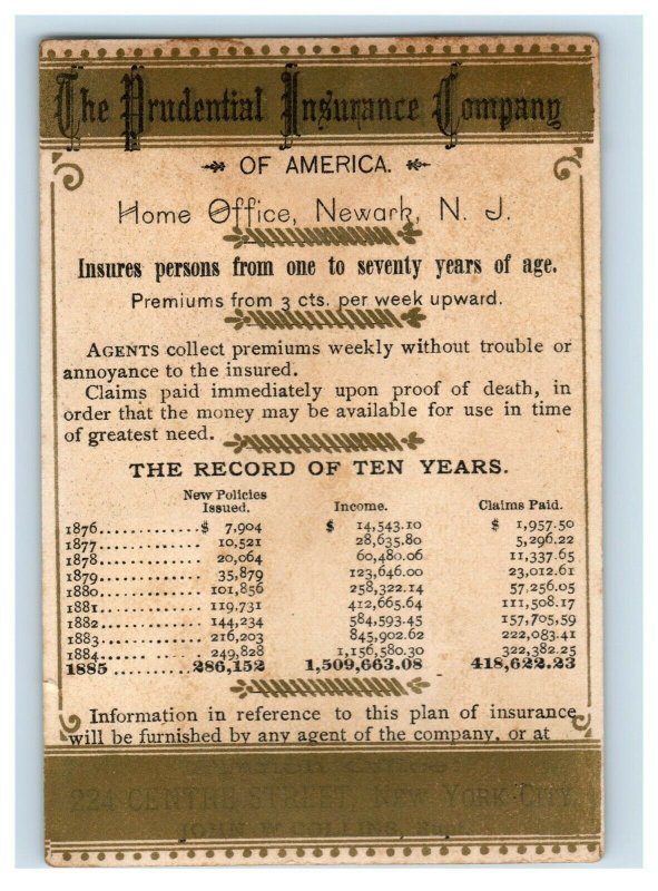 1886 The Prudential Insurance Co. Lovely Young Woman P175